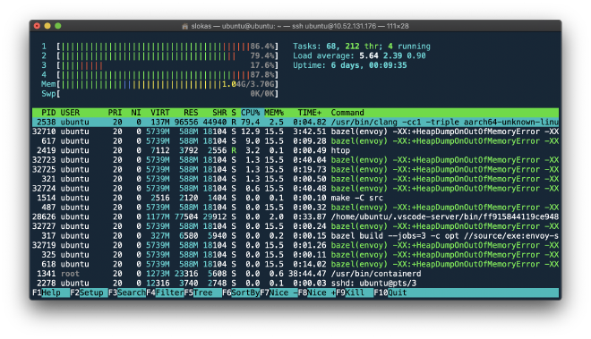 htop of compiling Envoy